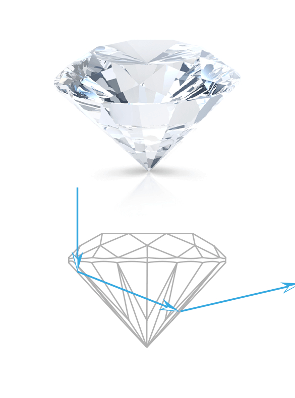 Что прочнее алмаза. Огранка бриллианта. Алмаз до огранки. Строение бриллианта.
