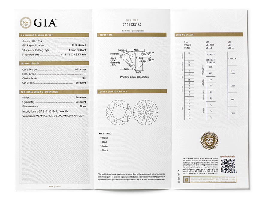 Пример сертификата GIA на белый бриллиант |PIERRE Журнал